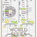 Houston Astros' World Series game-used memorabilia draw big money via MLB  Auctions - Blowout Cards Forums