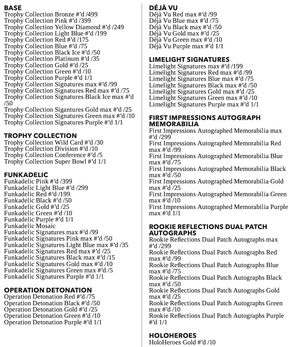 First Buzz: 2022 Panini Illusions football cards / Blowout Buzz